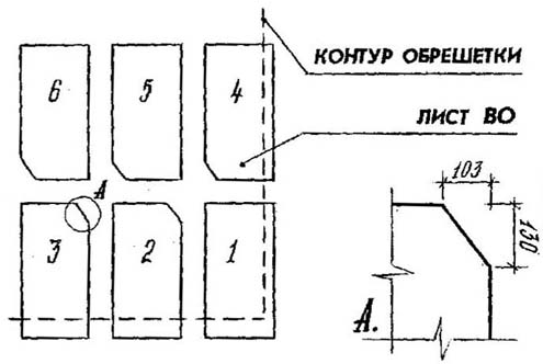 Очередность укладки листов асбошифера ВО на крышу